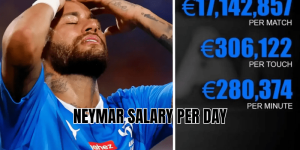 8 Times Cristiano Ronaldo Impressed The World
